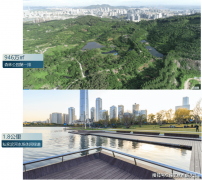 推出的二期升级之做